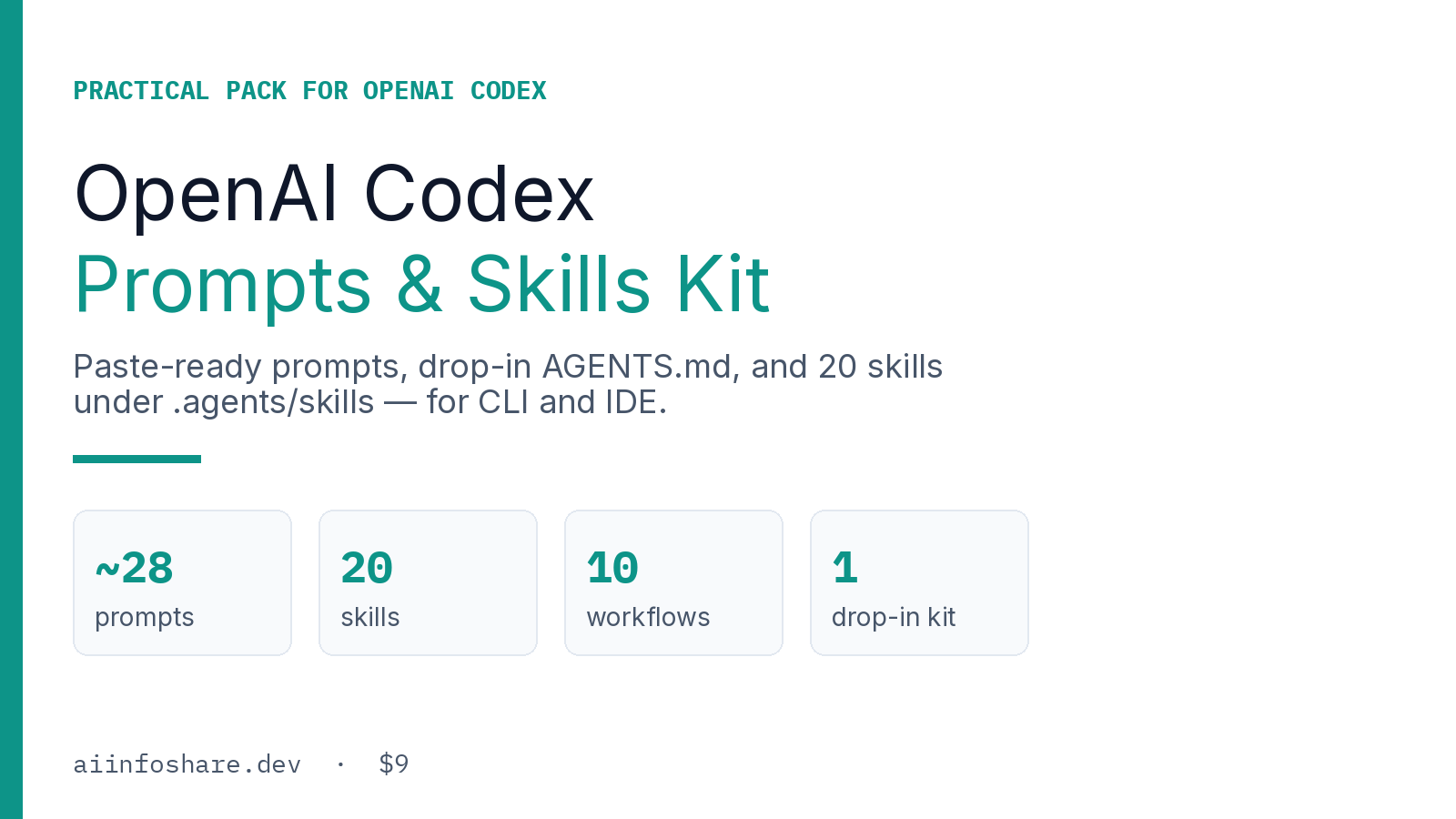 Cover: OpenAI Codex Practical Prompts and Skills Kit
