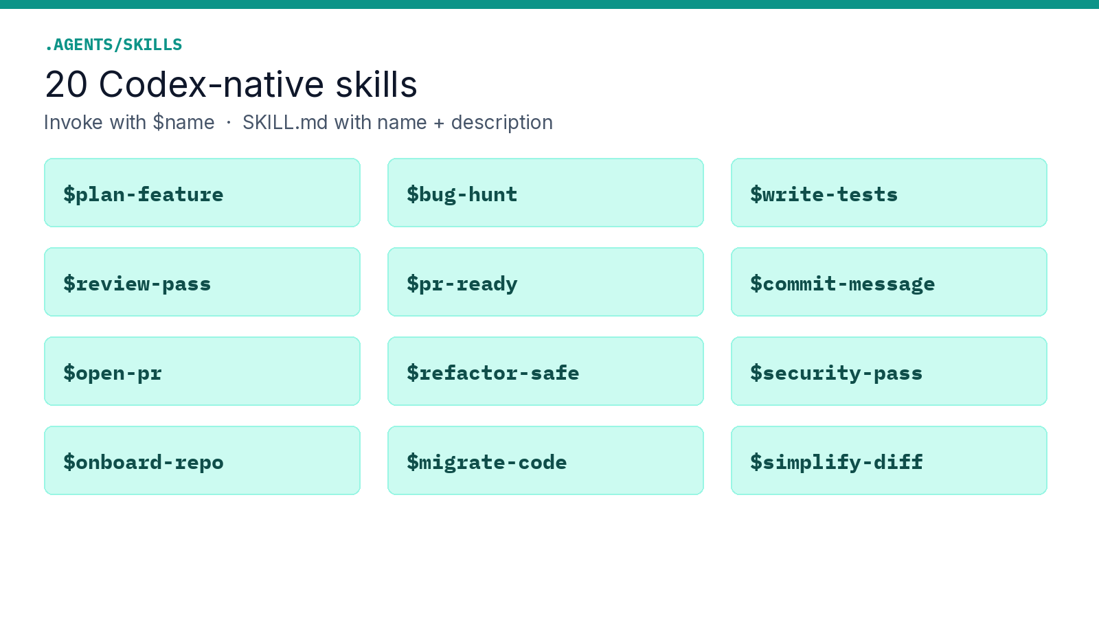 Skills catalog preview