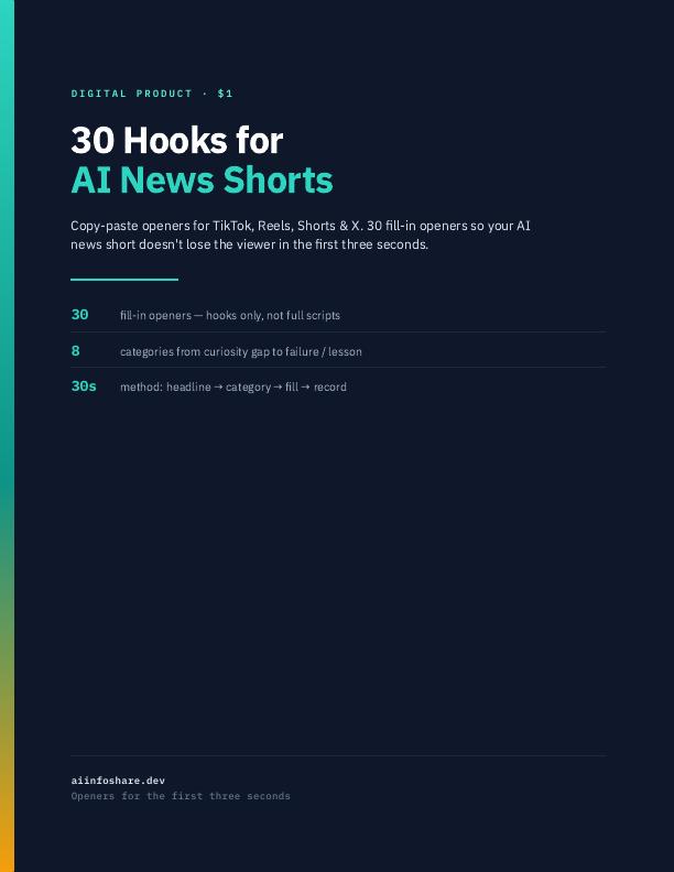 Cover: 30 Hooks for AI News Shorts