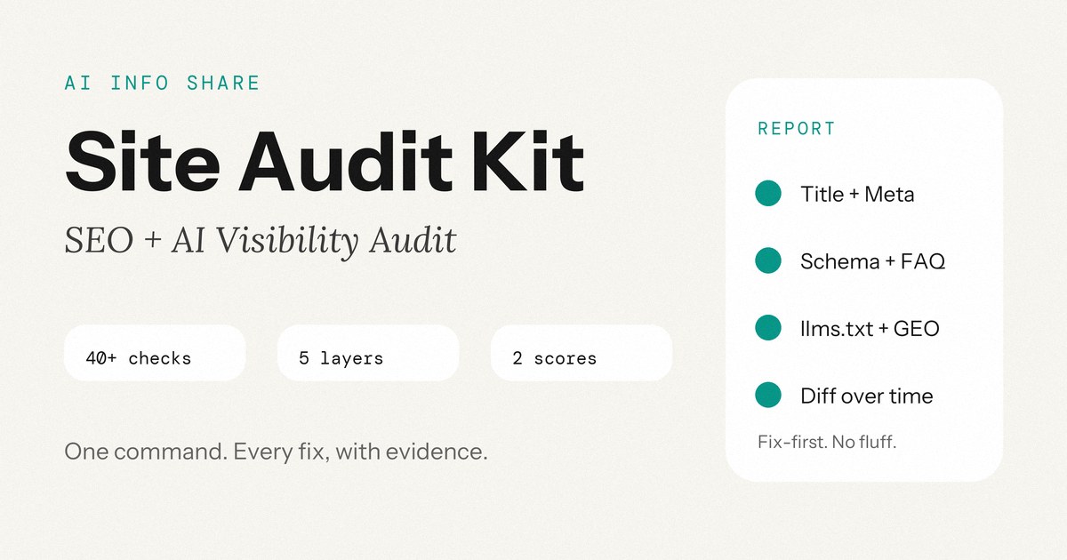 Cover: Site Audit Kit — SEO + AI Visibility Audit